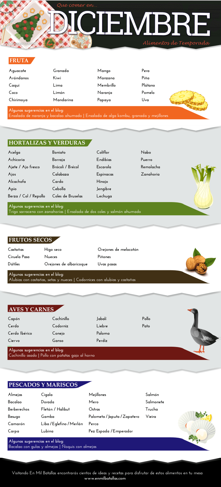 Qué comer en diciembre - En Mil Batallas