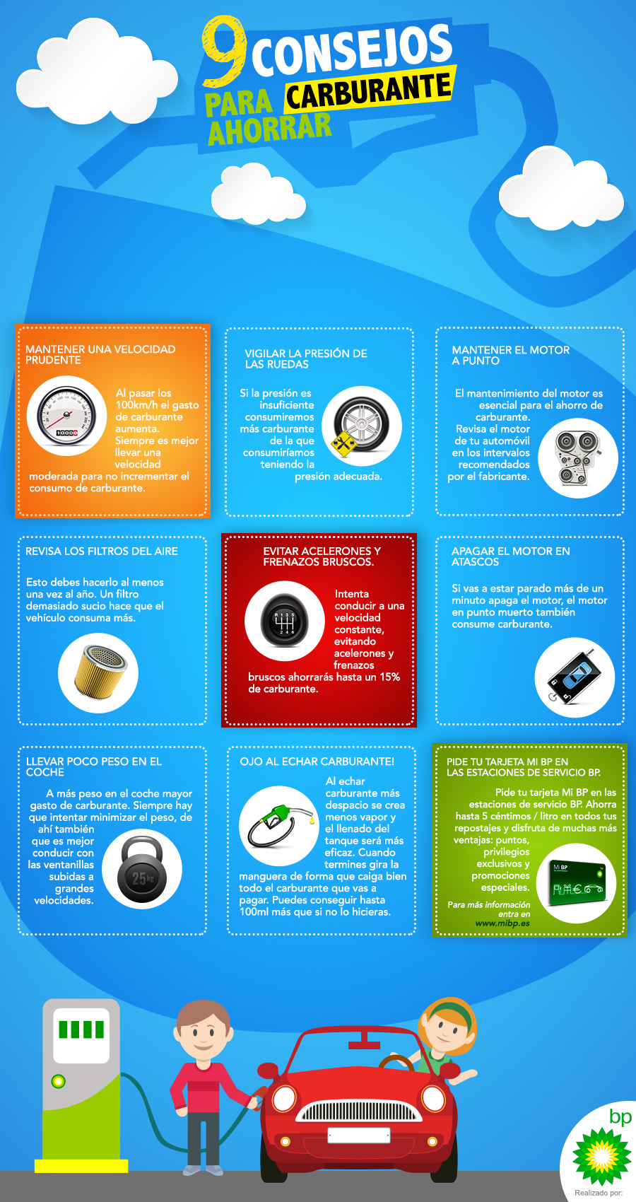 Infografía consejos para ahorrar carburante