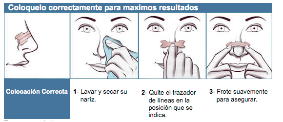 Tiras nasales breathe right, modo de uso